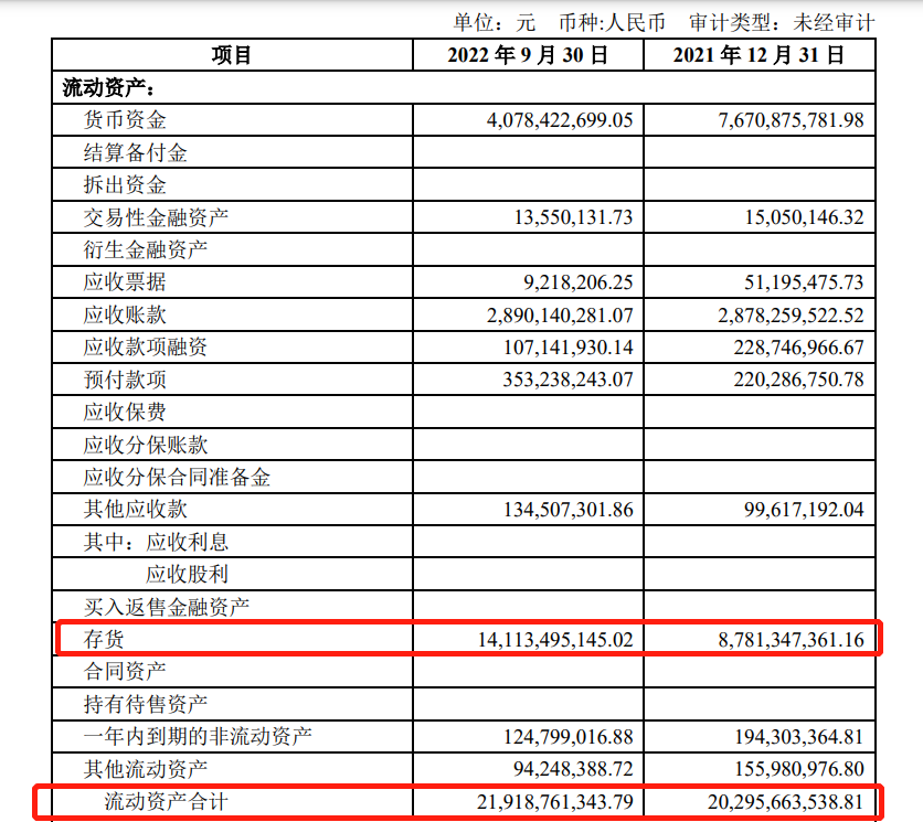 突发!千亿芯片龙头“爆雷”!