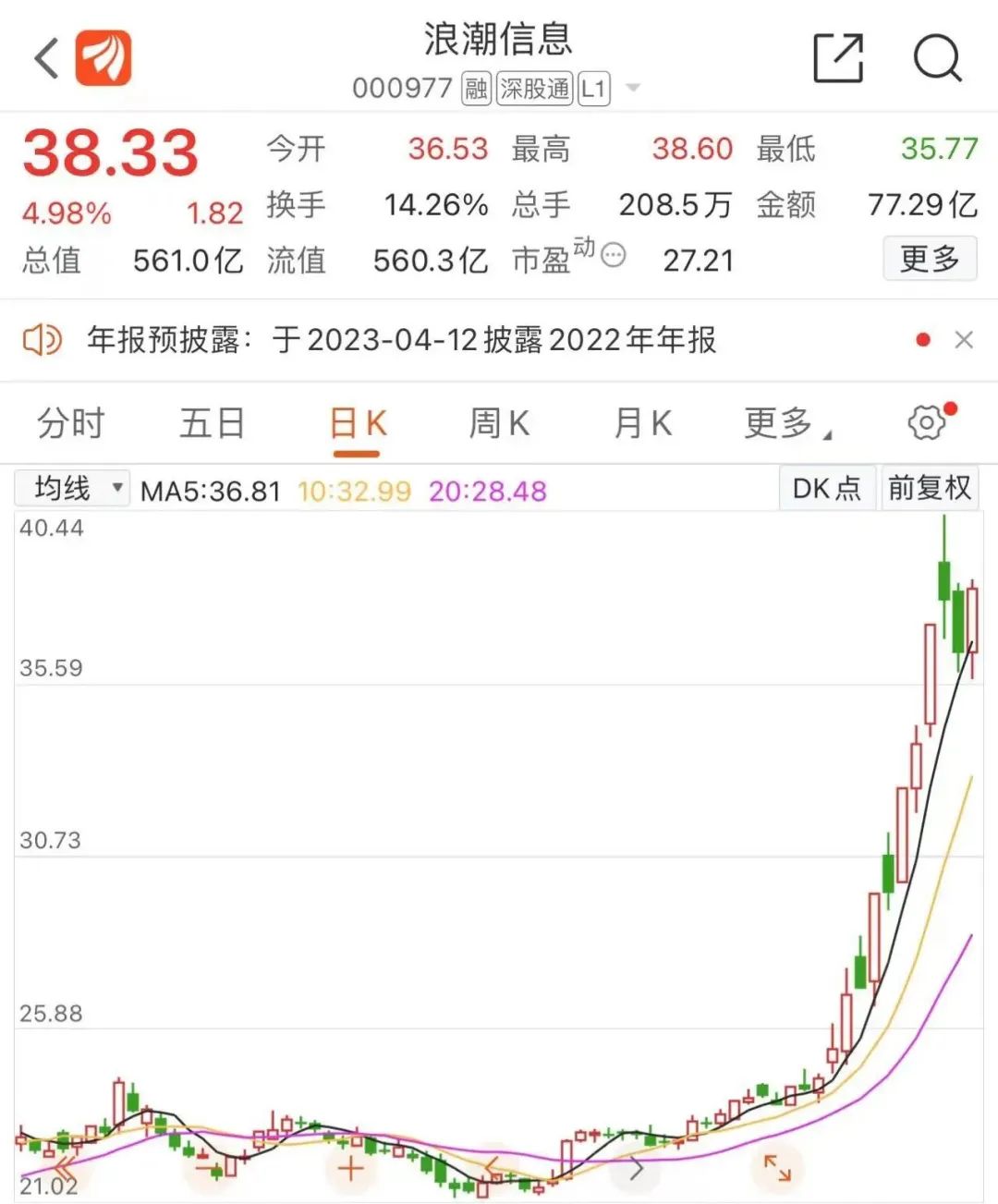 利空突袭!2倍大牛股突发减持公告,560亿龙头也